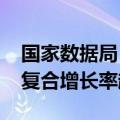 国家数据局：到2029年，数据产业规模年均复合增长率超15%
