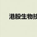 港股生物技术股走强，复旦张江涨28%