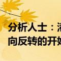 分析人士：港股当前这种震荡可能才是真正走向反转的开始