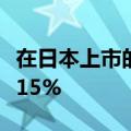 在日本上市的A股南方中证500指数ETF大涨115%