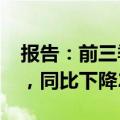 报告：前三季度典型房企融资总量3507亿元，同比下降29%