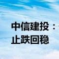 中信建投：一线城市限购放松落地 推动市场止跌回稳