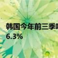 韩国今年前三季吸引外商直接投资创新高，自华投资大增316.3%
