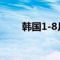 韩国1-8月超过六成汽车出口至北美