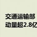 交通运输部：10月5日，全社会跨区域人员流动量超2.8亿人次