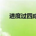 进度过四成！全国秋粮收获进入高峰期