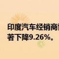 印度汽车经销商协会数据显示，九月份整体汽车销售同比显著下降9.26%。