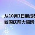 从10月1日起成都各区域楼盘均人气爆棚 来访量和成交量均较国庆前大幅增长