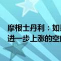 摩根士丹利：如果散户投资者情绪保持高涨，中国股市还有进一步上涨的空间