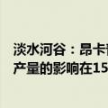 淡水河谷：昂卡普马矿的运营暂时中断，预计对第四季度镍产量的影响在1500至2000吨之间