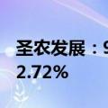 圣农发展：9月销售收入16.21亿元 同比增长2.72%