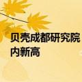 贝壳成都研究院：国庆期间成都贝壳二手房及新房交易创年内新高