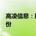 高凌信息：股东拟合计减持不超过3.214%股份