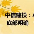 中信建投：A股市场的下行趋势已经得到反转 底部明确