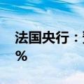 法国央行：预计法国三季度GDP增速为0.45%