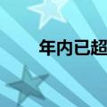 年内已超2100亿港元 港股掀回购潮