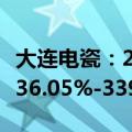 大连电瓷：2024年前三季度净利润预计增长236.05%-339.45%