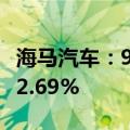 海马汽车：9月汽车销售量1504台 同比增长52.69%