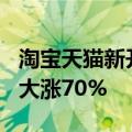 淘宝天猫新开店铺超600万，三季度入驻品牌大涨70%