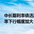 中长期利率债活跃券收益率转而上行，个别城投信用债收益率下行幅度加大