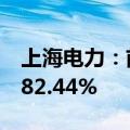 上海电力：前三季度净利润同比预增53.3%-82.44%