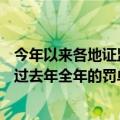 今年以来各地证监局对私募开出的罚单数量超过了120张 超过去年全年的罚单数量