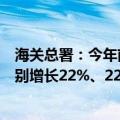 海关总署：今年前三季度集成电路、汽车、家用电器出口分别增长22%、22.5%、15.5%