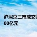沪深京三市成交额突破1.5万亿元 较上一交易日此时放量超700亿元