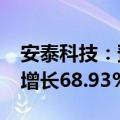 安泰科技：预计2024年前三季度净利润同比增长68.93%—76.61%