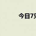 今日7只ETF成交量超5000万手