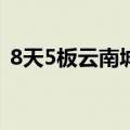 8天5板云南城投：公司房地产业务占比很小