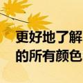 更好地了解 iPhone 15 和 iPhone 15 Pro 的所有颜色