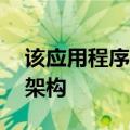 该应用程序基于e.GO的开创性技术IOP数字架构