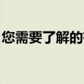 您需要了解的有关 Netflix Basic 广告的知识