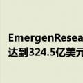 EmergenResearch表示移动设备管理市场规模将在2028年达到324.5亿美元