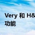 Very 和 H&amp;M 提供新的虚拟试穿功能